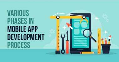 various phases in mobile app development process
