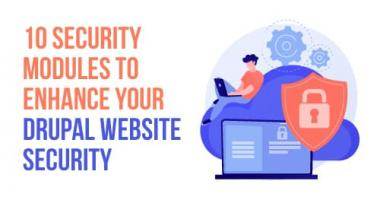 drupal security modules for website security